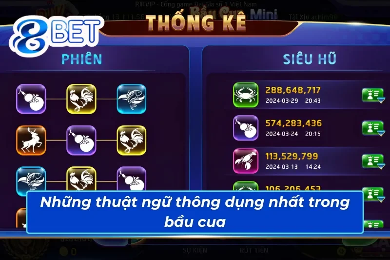 Bầu Cua Trực Tuyến - Trải Nghiệm Giải Trí Trực Tuyến Đỉnh Cao 88Bet 6 Một số thuật ngữ phổ biến trong bầu cua 88Bet